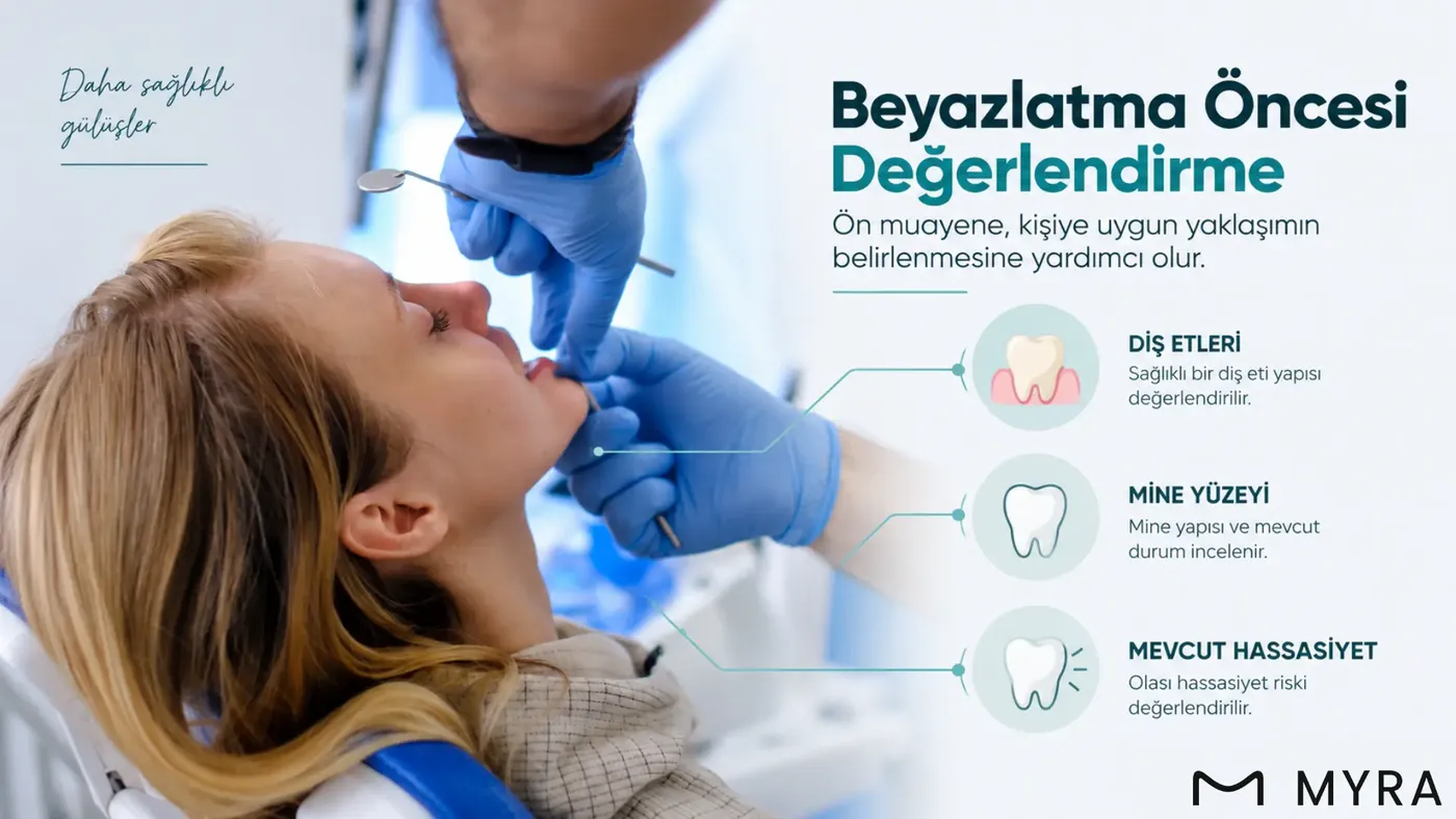 Diş beyazlatma öncesi hassasiyet riskini azaltma