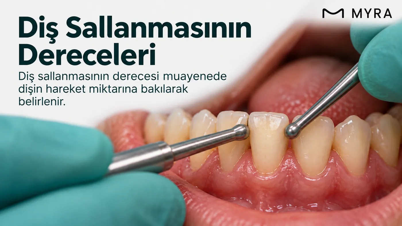dis-sallanmasi-dereceleri.webp